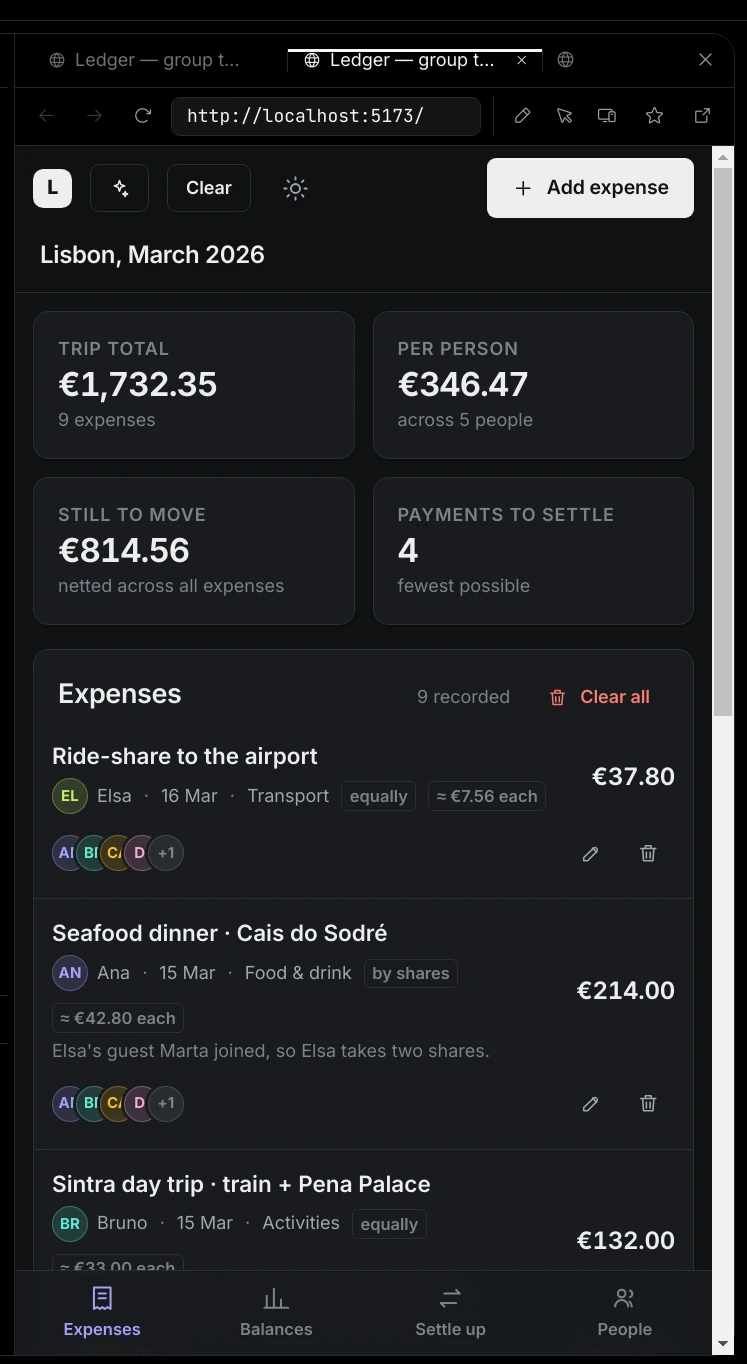 The Horizon panel showing a local web app at http://localhost:5173, with its tabs, the address bar and the page tools along the top
