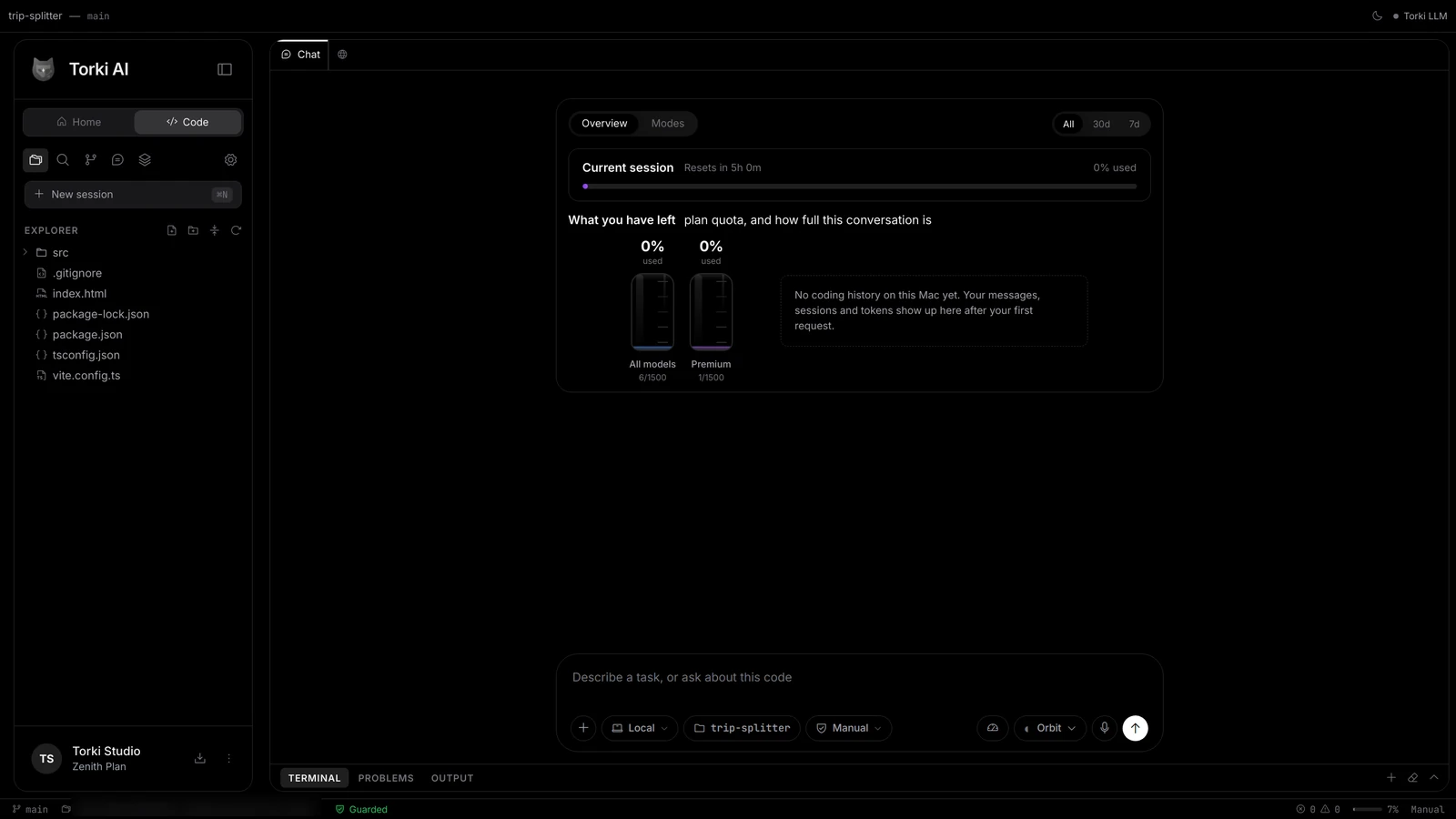 The Torki Code window with a project open: the sidebar and Explorer on the left, the usage panel in the middle, the composer with its Local, folder and Manual chips below it, the bottom panel tabs and the status bar